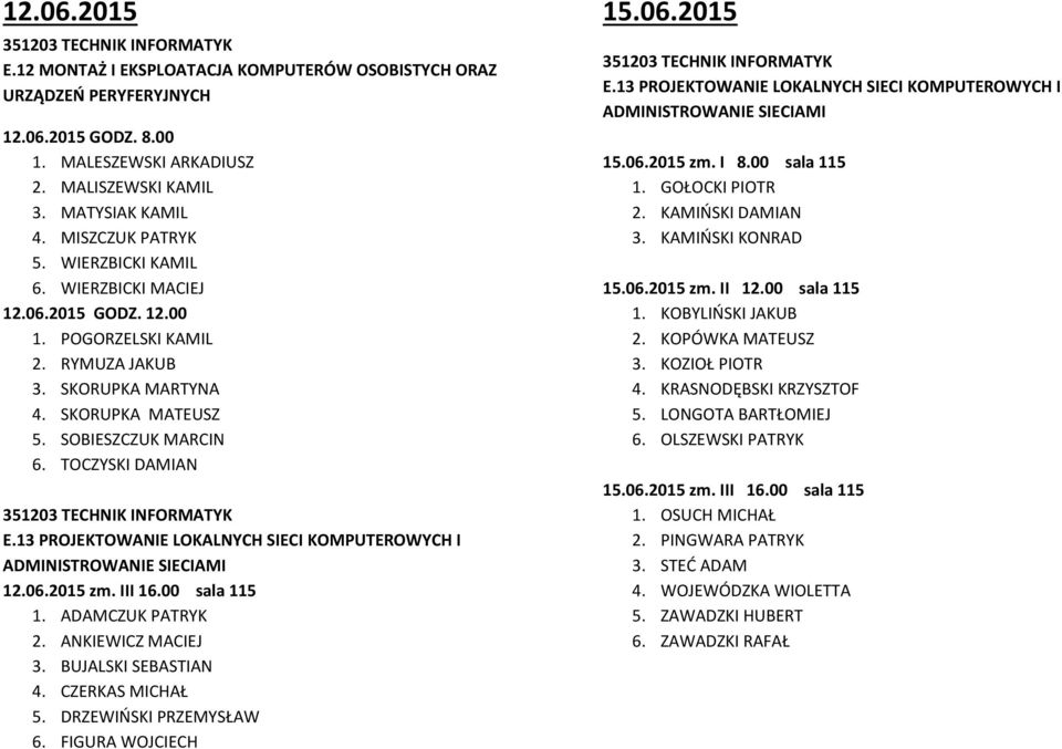 TOCZYSKI DAMIAN 351203 TECHNIK INFORMATYK E.13 PROJEKTOWANIE LOKALNYCH SIECI KOMPUTEROWYCH I ADMINISTROWANIE SIECIAMI 12.06.2015 zm. III 16.00 sala 115 1. ADAMCZUK PATRYK 2. ANKIEWICZ MACIEJ 3.