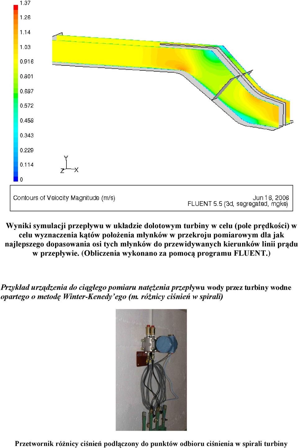 (Obliczenia wykonano za pomocą programu FLUENT.