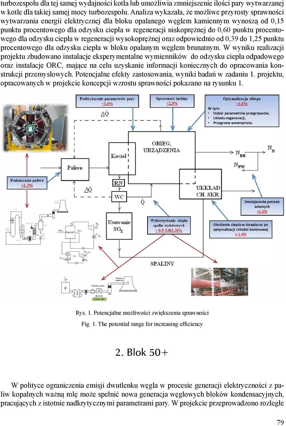 niskoprężnej do 0,60 punktu procentowego dla odzysku ciepła w regeneracji wysokoprężnej oraz odpowiednio od 0,39 do 1,25 punktu procentowego dla odzysku ciepła w bloku opalanym węglem brunatnym.
