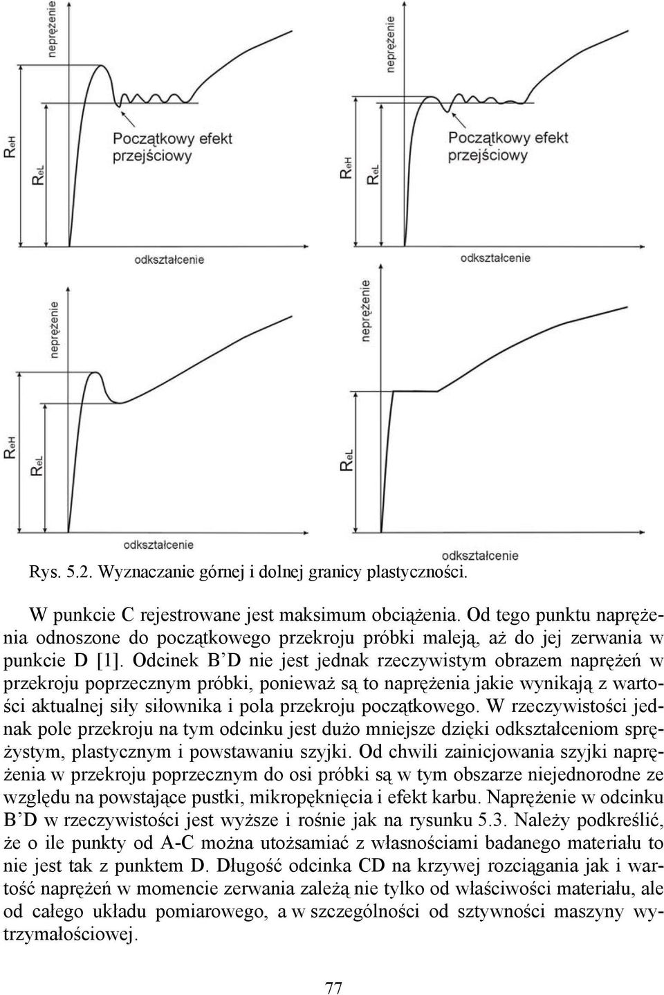 Odcinek B D nie jest jednak rzeczywistym obrazem naprężeń w przekroju poprzecznym próbki, ponieważ są to naprężenia jakie wynikają z wartości aktualnej siły siłownika i pola przekroju początkowego.