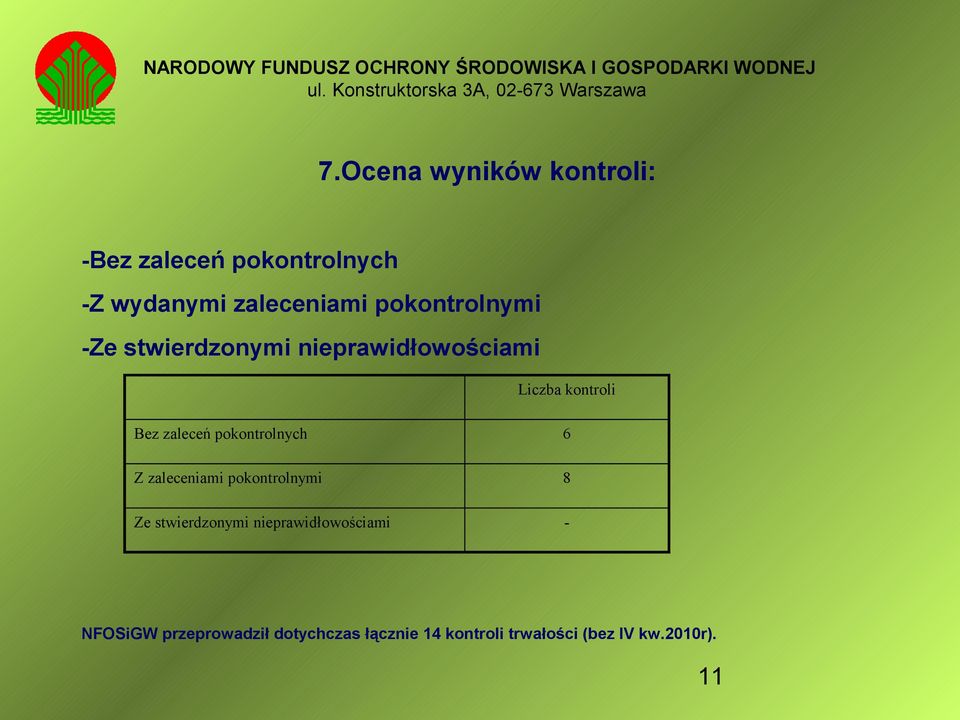 pokontrolnych 6 Z zaleceniami pokontrolnymi 8 Ze stwierdzonymi