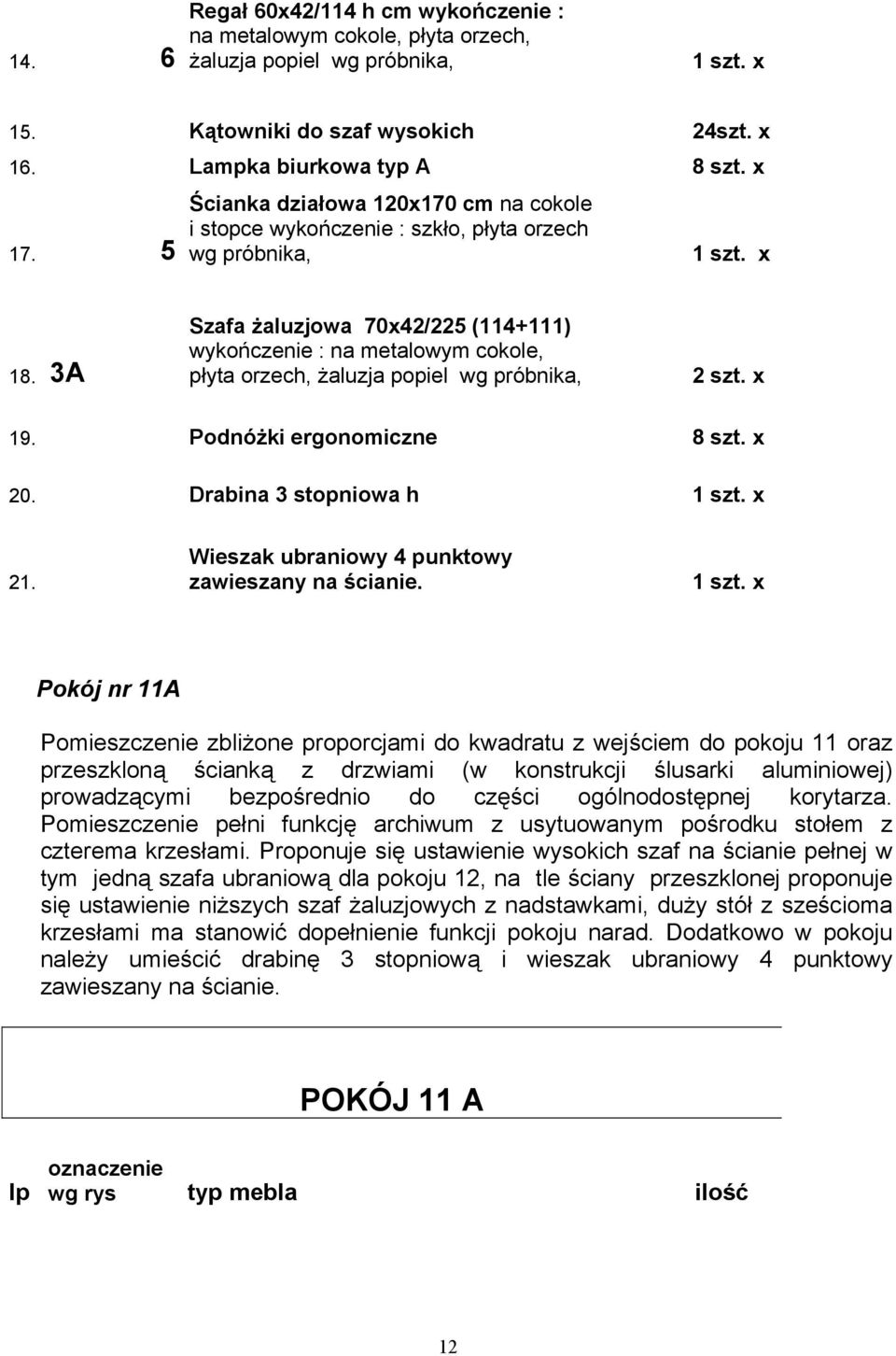 Podnóżki ergonomiczne 8 szt. x 20. Drabina 3 stopniowa h 21. Wieszak ubraniowy 4 punktowy zawieszany na ścianie.