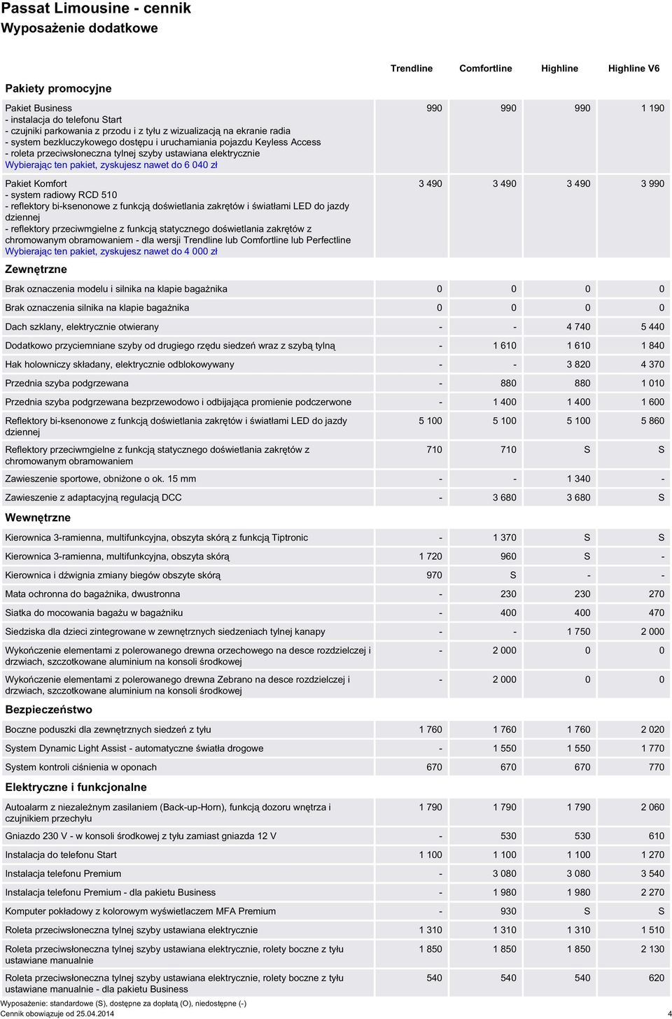 510 - reflektory bi-ksenonowe z funkcją doświetlania zakrętów i światłami LED do jazdy dziennej - reflektory przeciwmgielne z funkcją statycznego doświetlania zakrętów z chromowanym obramowaniem -