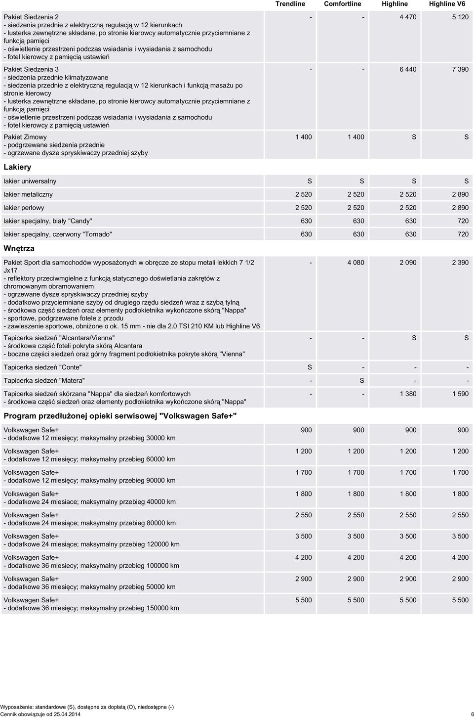 klimatyzowane - siedzenia przednie z elektryczną regulacją w 12 kierunkach i funkcją masażu po stronie kierowcy - lusterka zewnętrzne składane, po stronie kierowcy automatycznie przyciemniane z