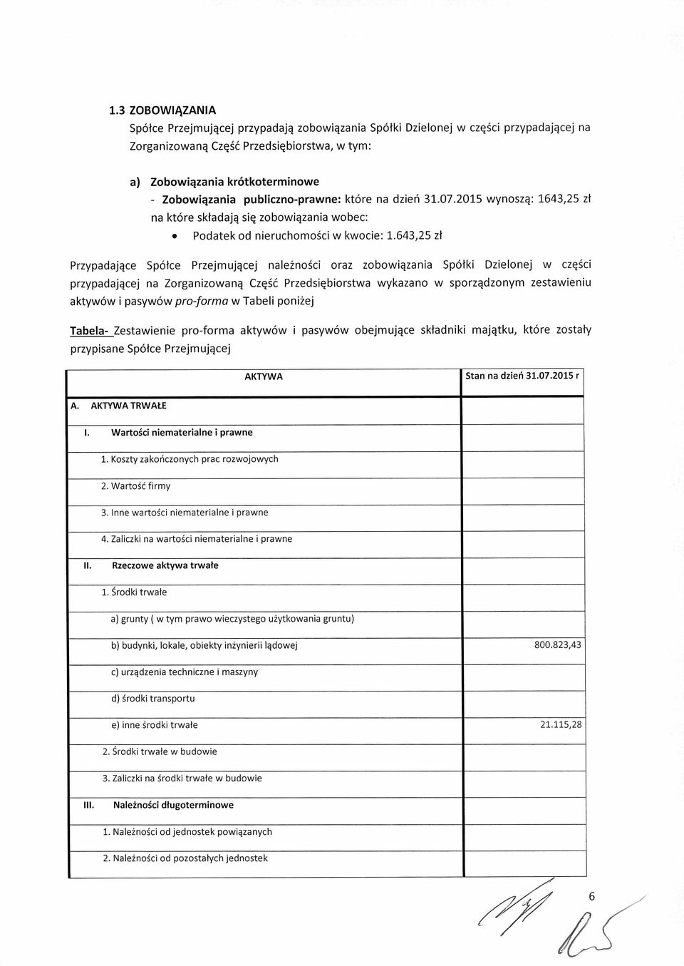 643,25 zł Przypadające Spółce Przejmującej należności oraz zobowiązania Spółki Dzielonej w części przypadającej na Zorganizowaną Część Przedsiębiorstwa wykazano w sporządzonym zestawieniu aktywów i