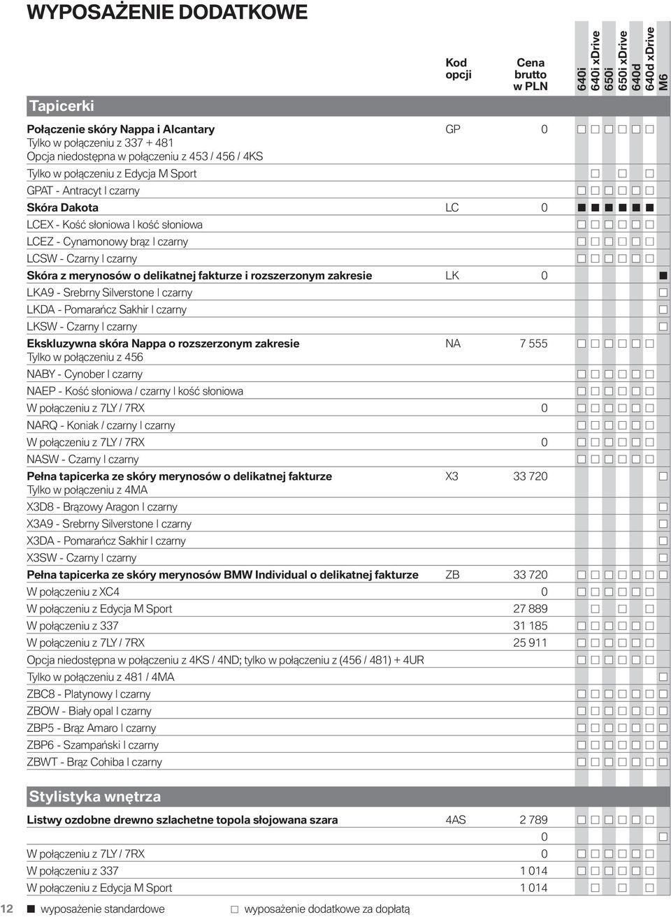 rozszerzonym zakresie LK 0 LKA9 - Srebrny Silverstone czarny LKDA - Pomarańcz Sakhir czarny LKSW - Czarny czarny Ekskluzywna skóra Nappa o rozszerzonym zakresie NA 7 555 Tylko w połączeniu z 456 NABY