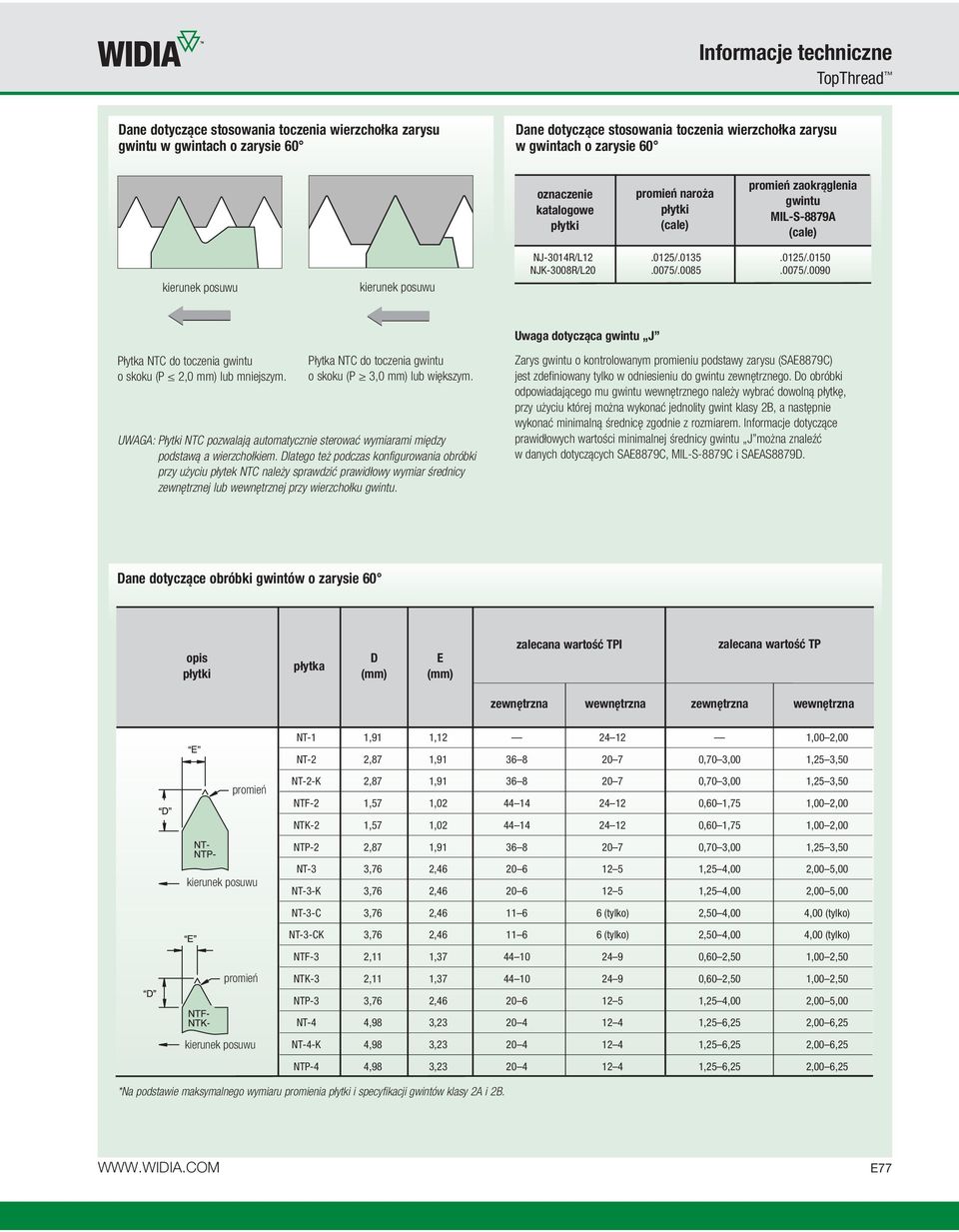 0085.0075/.0090 Uwaga dotycząca gwintu J Płytka NTC do toczenia gwintu o skoku (P 2,0 mm) lub mniejszym. Płytka NTC do toczenia gwintu o skoku (P 3,0 mm) lub większym.