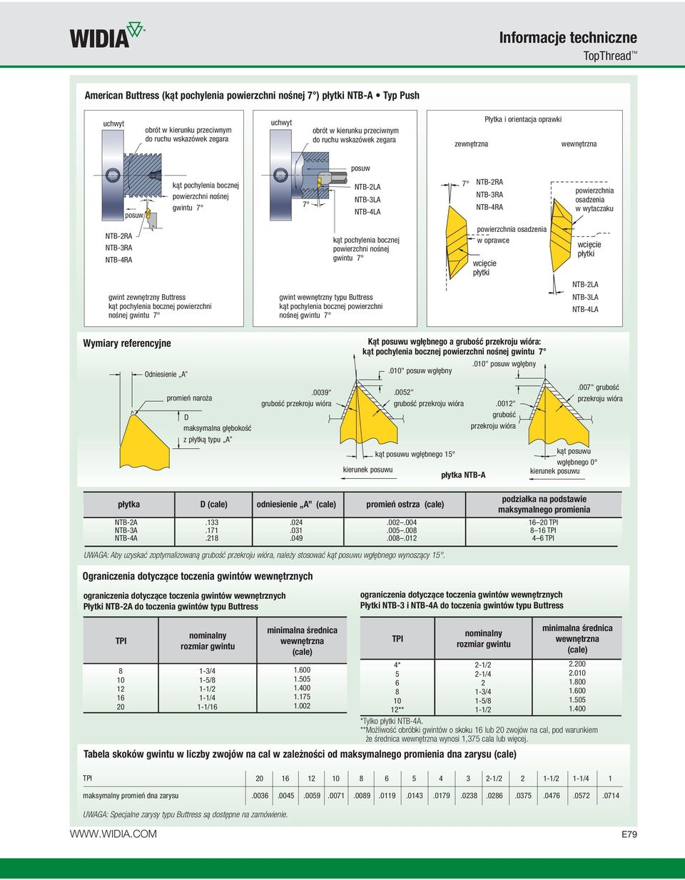 osadzenia w wytaczaku NTB-2RA NTB-3RA NTB-4RA gwint zewnętrzny Buttress kąt pochylenia bocznej powierzchni nośnej gwintu 7 kąt pochylenia bocznej powierzchni nośnej gwintu 7 gwint wewnętrzny typu