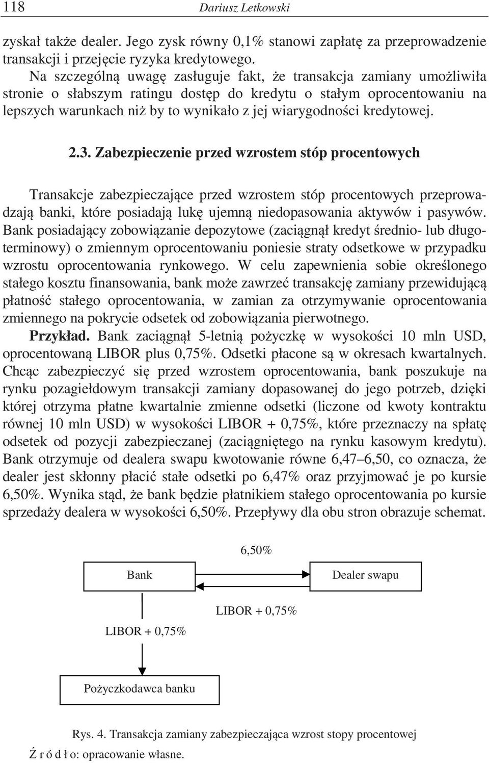 kredytowej. 2.3.