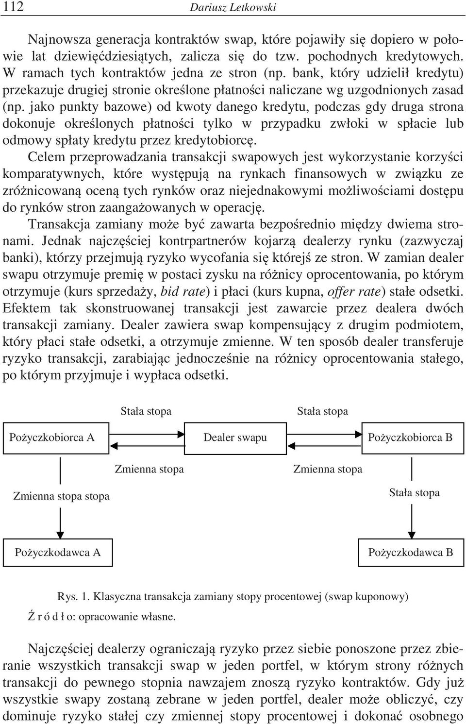 jako punkty bazowe) od kwoty danego kredytu, podczas gdy druga strona dokonuje okre lonych płatno ci tylko w przypadku zwłoki w spłacie lub odmowy spłaty kredytu przez kredytobiorc.