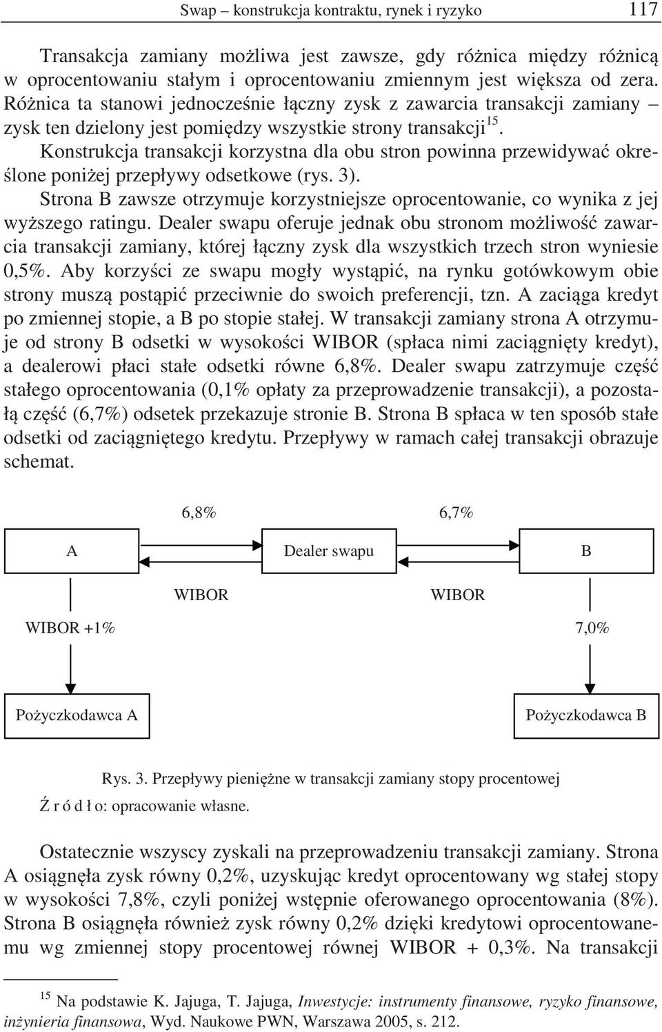 Konstrukcja transakcji korzystna dla obu stron powinna przewidywa okre- lone poni ej przepływy odsetkowe (rys. 3).