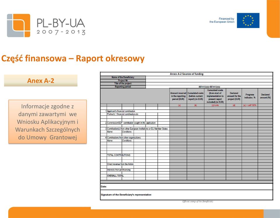 zawartymi we Wniosku Aplikacyjnym i