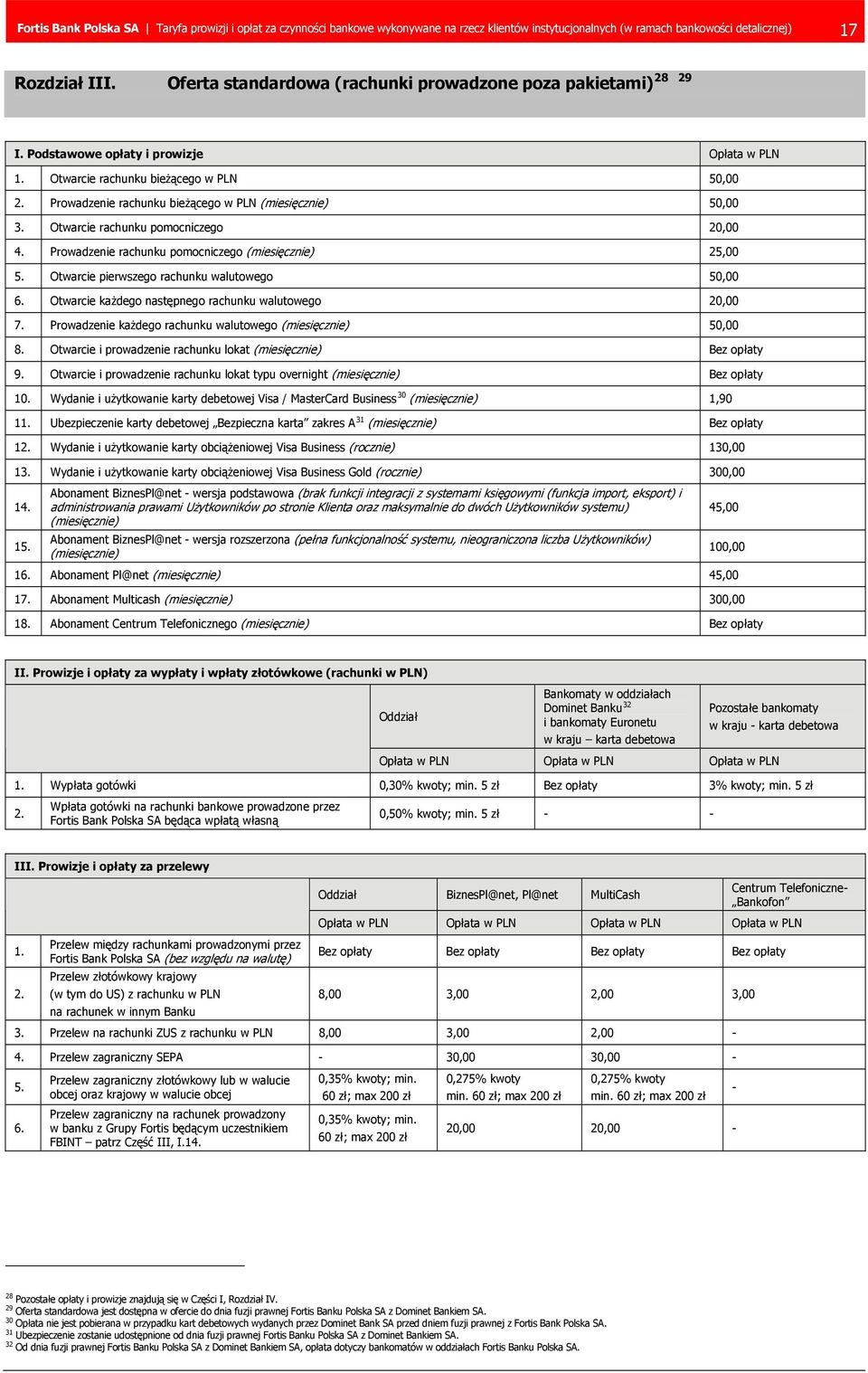 Podstawowe opłaty i prowizje Opłata w PLN Otwarcie rachunku bieżącego w PLN 50,00 Prowadzenie rachunku bieżącego w PLN (miesięcznie) 50,00 Otwarcie rachunku pomocniczego 20,00 Prowadzenie rachunku