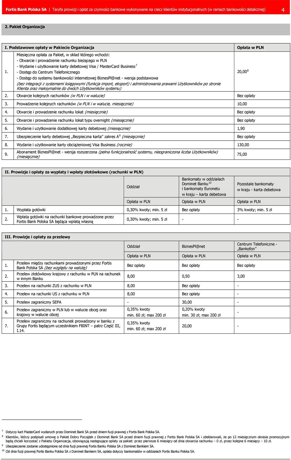 Visa / MasterCard Business 7 - Dostęp do Centrum Telefonicznego 20,00 8 - Dostęp do systemu bankowości internetowej BiznesPl@net - wersja podstawowa (bez integracji z systemami księgowymi (funkcja