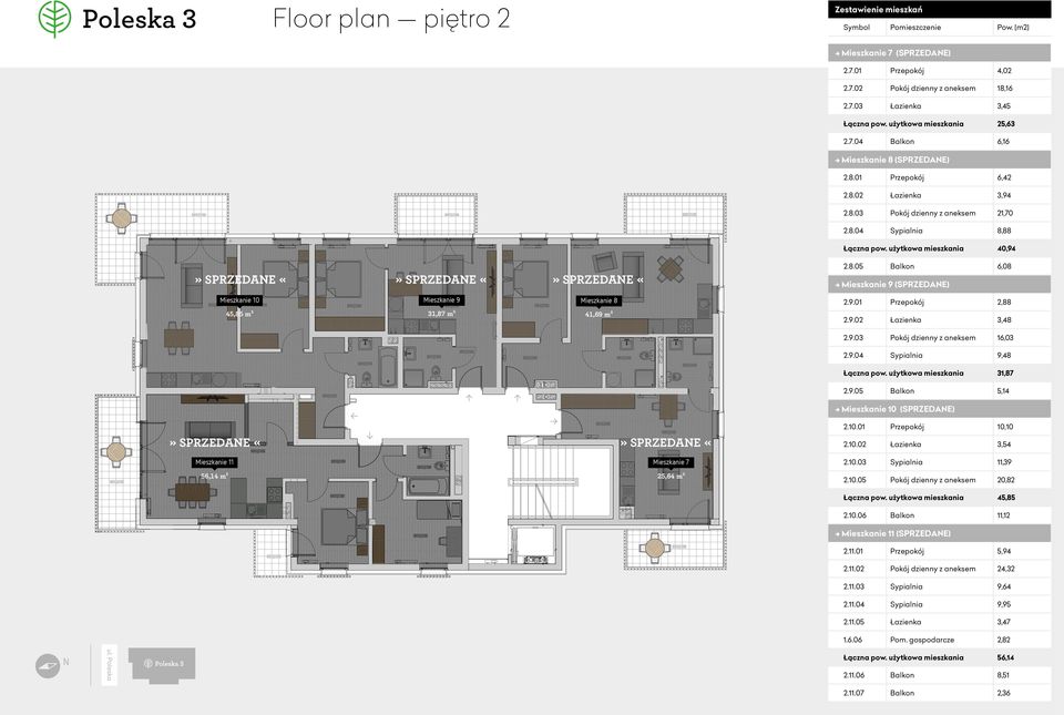 użytkowa mieszkania 40,94 2.8.05 Balkon 6,08 Mieszkanie 9 (SPRZEDANE) Mieszkanie 10 2.10.04 2.10.03 45,85 m2 Mieszkanie 9 2.9.04 1.4.03 2.8.04 31,87 m2 Mieszkanie 8 2.8.02 41,69 m2 2.9.01 Przepokój 2,88 2.
