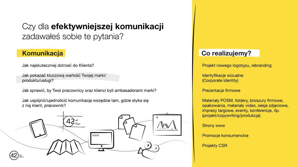 Jak uspójnić/ujednolicić komunikację wszędzie tam, gdzie styka się z nią klient, pracownik? 42 nd floor www Co realizujemy?