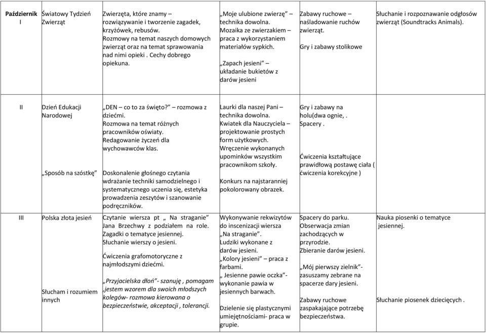 Mozaika ze zwierzakiem praca z wykorzystaniem materiałów sypkich. Zapach jesieni układanie bukietów z darów jesieni Zabawy ruchowe naśladowanie ruchów zwierząt.