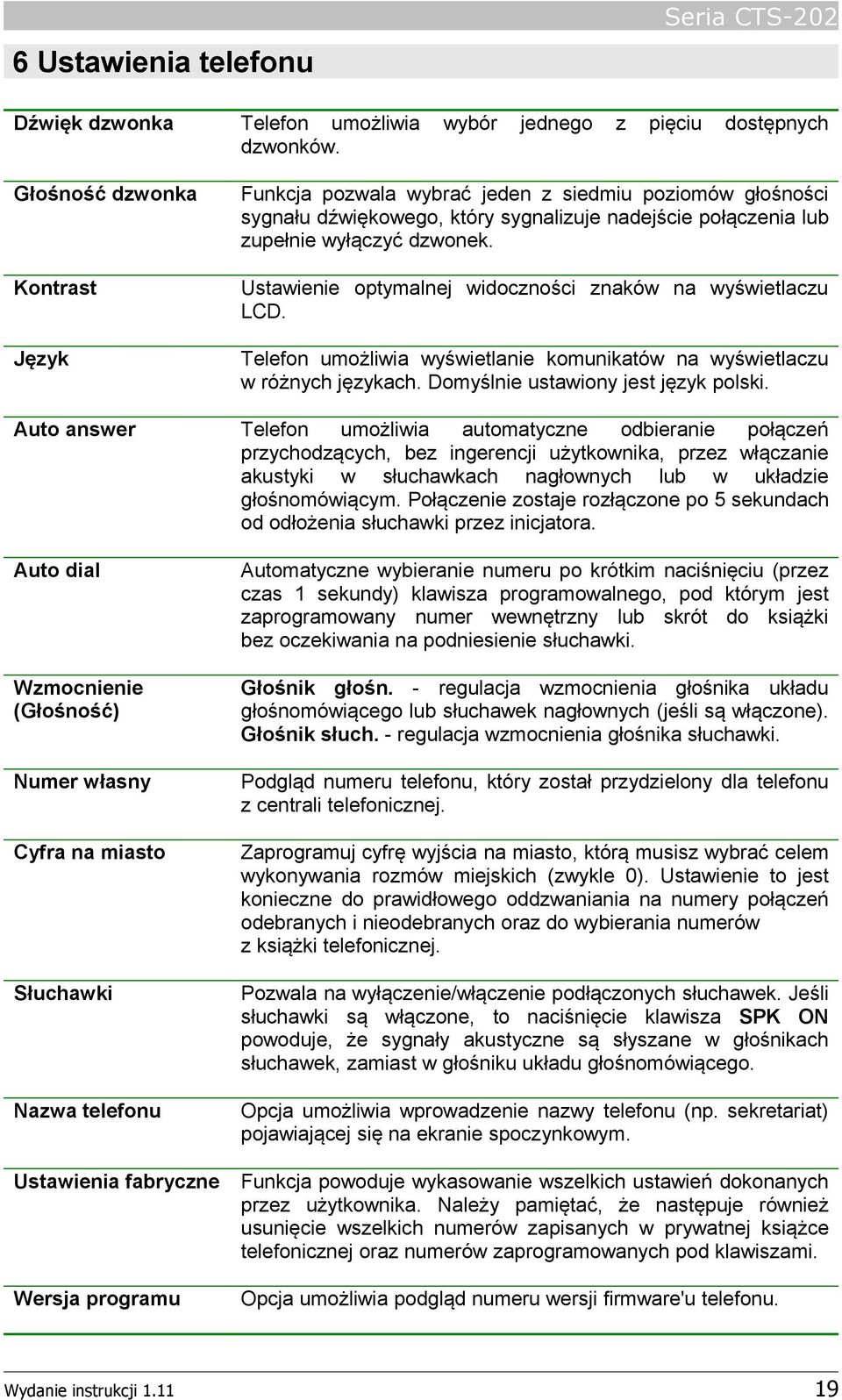 Funkcja pozwala wybrać jeden z siedmiu poziomów głośności sygnału dźwiękowego, który sygnalizuje nadejście połączenia lub zupełnie wyłączyć dzwonek.