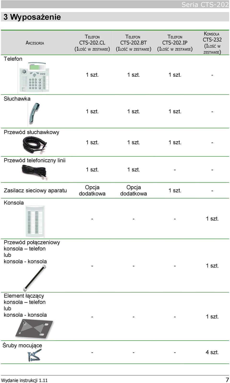 1 szt. - - Zasilacz sieciowy aparatu Opcja dodatkowa Opcja dodatkowa 1 szt. - Konsola - - - 1 szt.