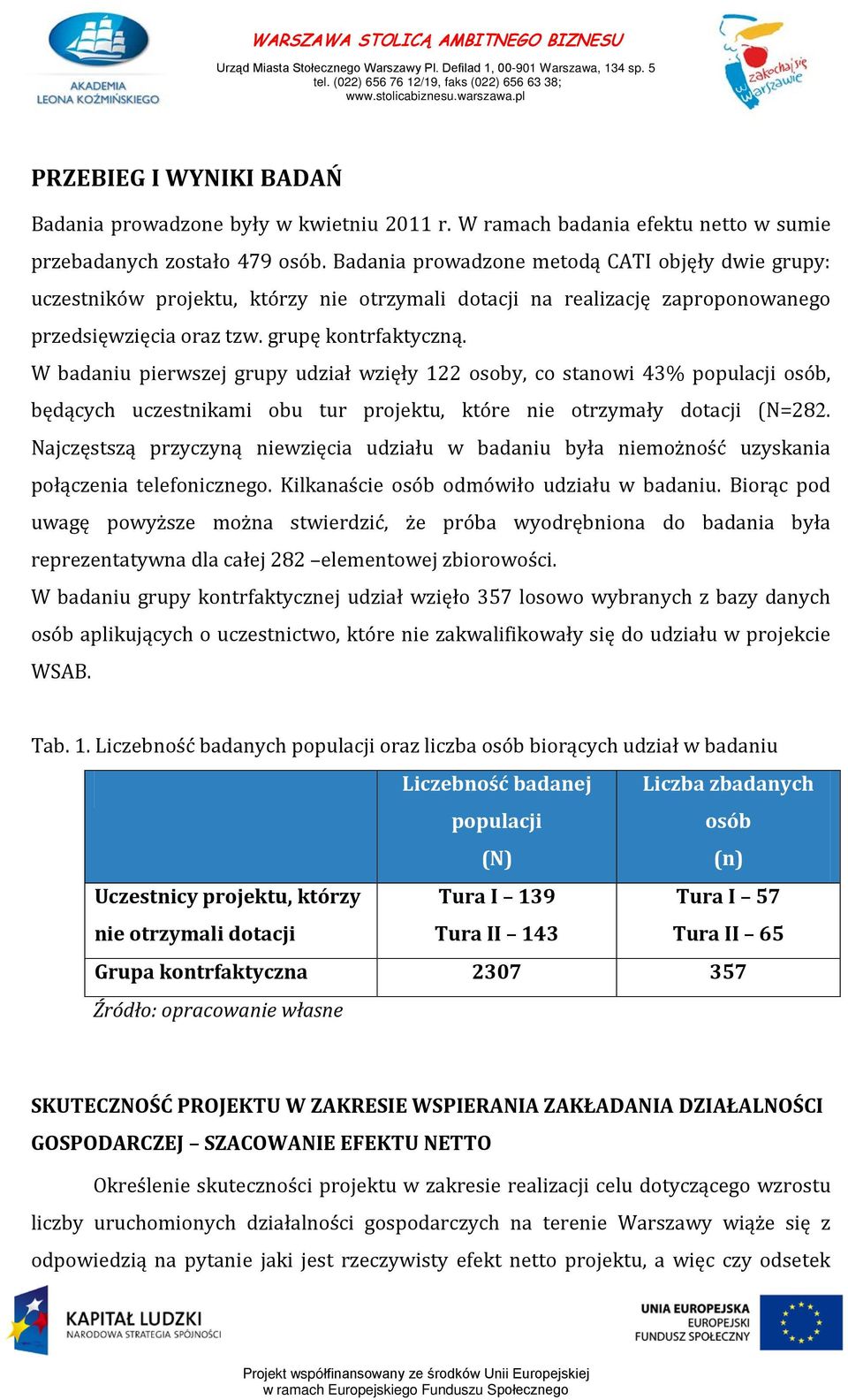 W badaniu pierwszej grupy udział wzięły 122 osoby, co stanowi 43% populacji osób, będących uczestnikami obu tur projektu, które nie otrzymały dotacji (N=282.