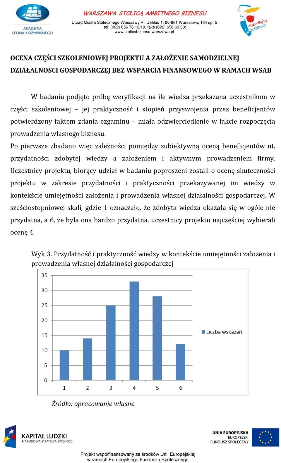 Po pierwsze zbadano więc zależności pomiędzy subiektywną oceną beneficjentów nt. przydatności zdobytej wiedzy a założeniem i aktywnym prowadzeniem firmy.