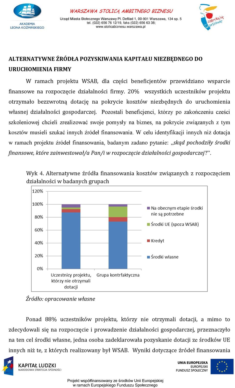 Pozostali beneficjenci, którzy po zakończeniu cześci szkoleniowej chcieli zrealizować swoje pomysły na biznes, na pokrycie związanych z tym kosztów musieli szukać innych źródeł finansowania.