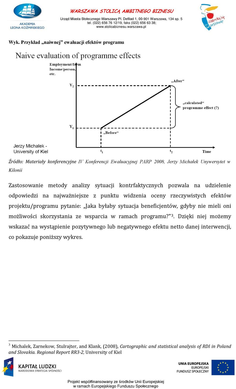 gdyby nie mieli oni możliwości skorzystania ze wsparcia w ramach programu? 3.