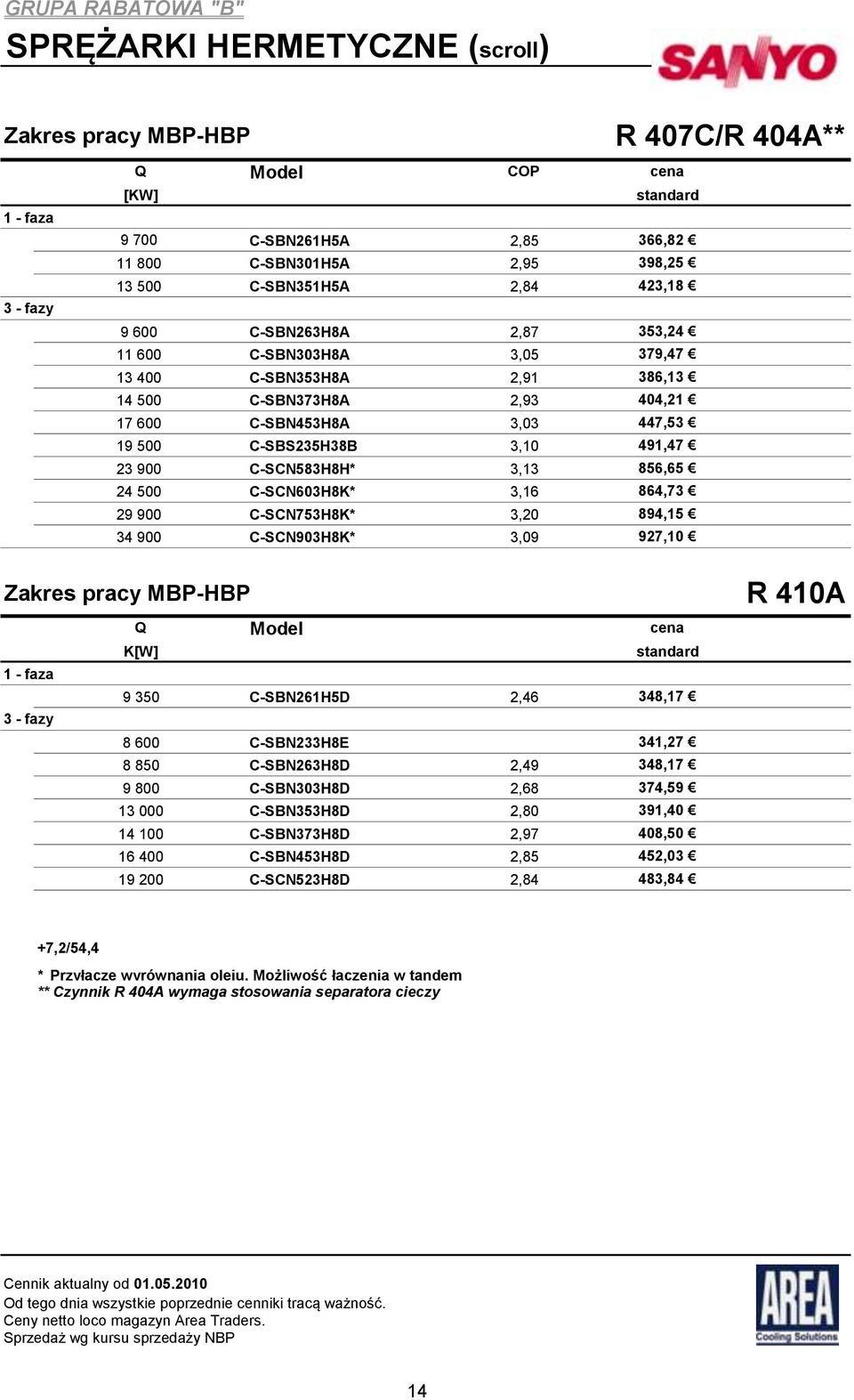 491,47 23 900 C-SCN583H8H* 3,13 856,65 24 500 C-SCN603H8K* 3,16 864,73 29 900 C-SCN753H8K* 3,20 894,15 34 900 C-SCN903H8K* 3,09 927,10 R 407C/R 404A** Zakres pracy MBP-HBP Q Model cena K[W] standard