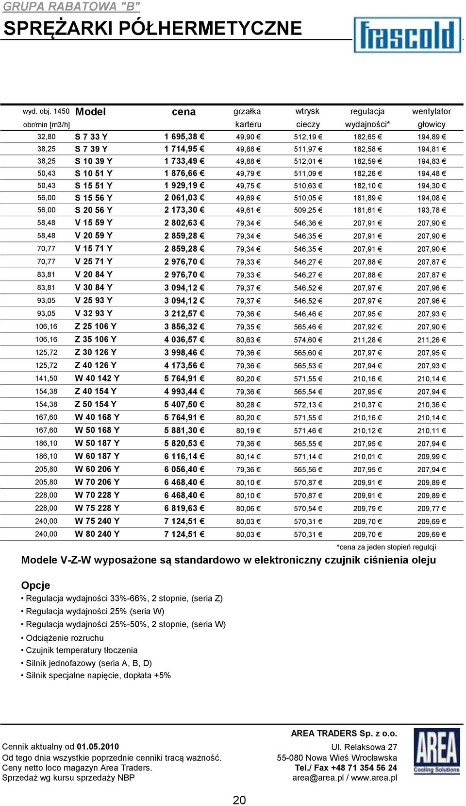 194,81 38,25 S 10 39 Y 1 733,49 49,88 512,01 182,59 194,83 50,43 S 10 51 Y 1 876,66 49,79 511,09 182,26 194,48 50,43 S 15 51 Y 1 929,19 49,75 510,63 182,10 194,30 56,00 S 15 56 Y 2 061,03 49,69