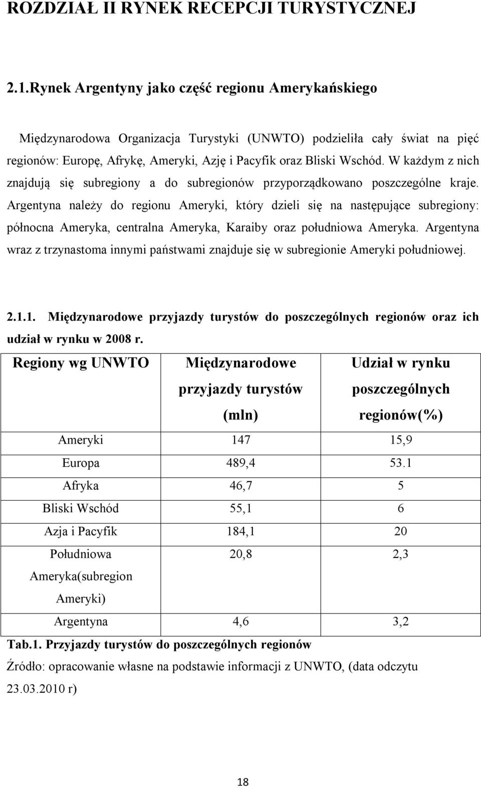 W każdym z nich znajdują się subregiony a do subregionów przyporządkowano poszczególne kraje.