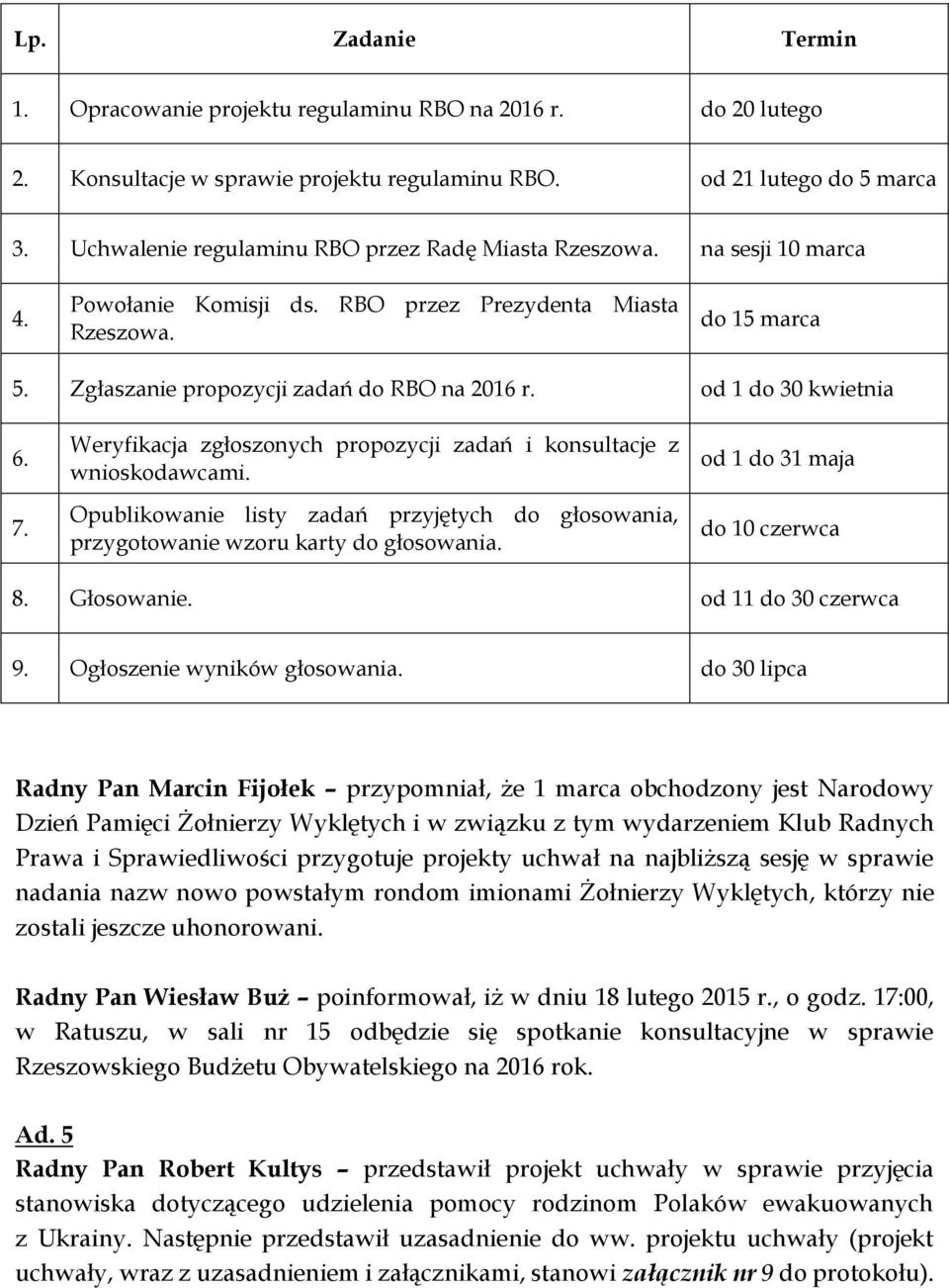 od 1 do 30 kwietnia 6. 7. Weryfikacja zgłoszonych propozycji zadań i konsultacje z wnioskodawcami. Opublikowanie listy zadań przyjętych do głosowania, przygotowanie wzoru karty do głosowania.