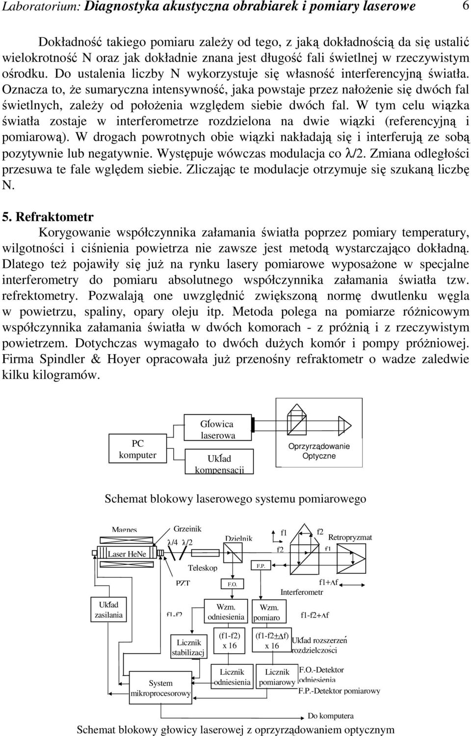 Oznacza to, Ŝe sumaryczna intensywność, jaka powstaje przez nałoŝenie się dwóch fal świetlnych, zaleŝy od połoŝenia względem siebie dwóch fal.