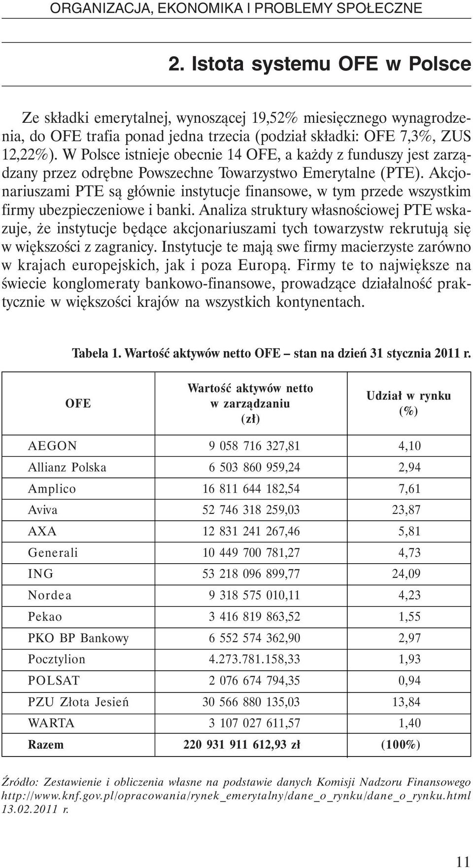 Akcjonariuszami PTE są głównie instytucje finansowe, w tym przede wszystkim firmy ubezpieczeniowe i banki.