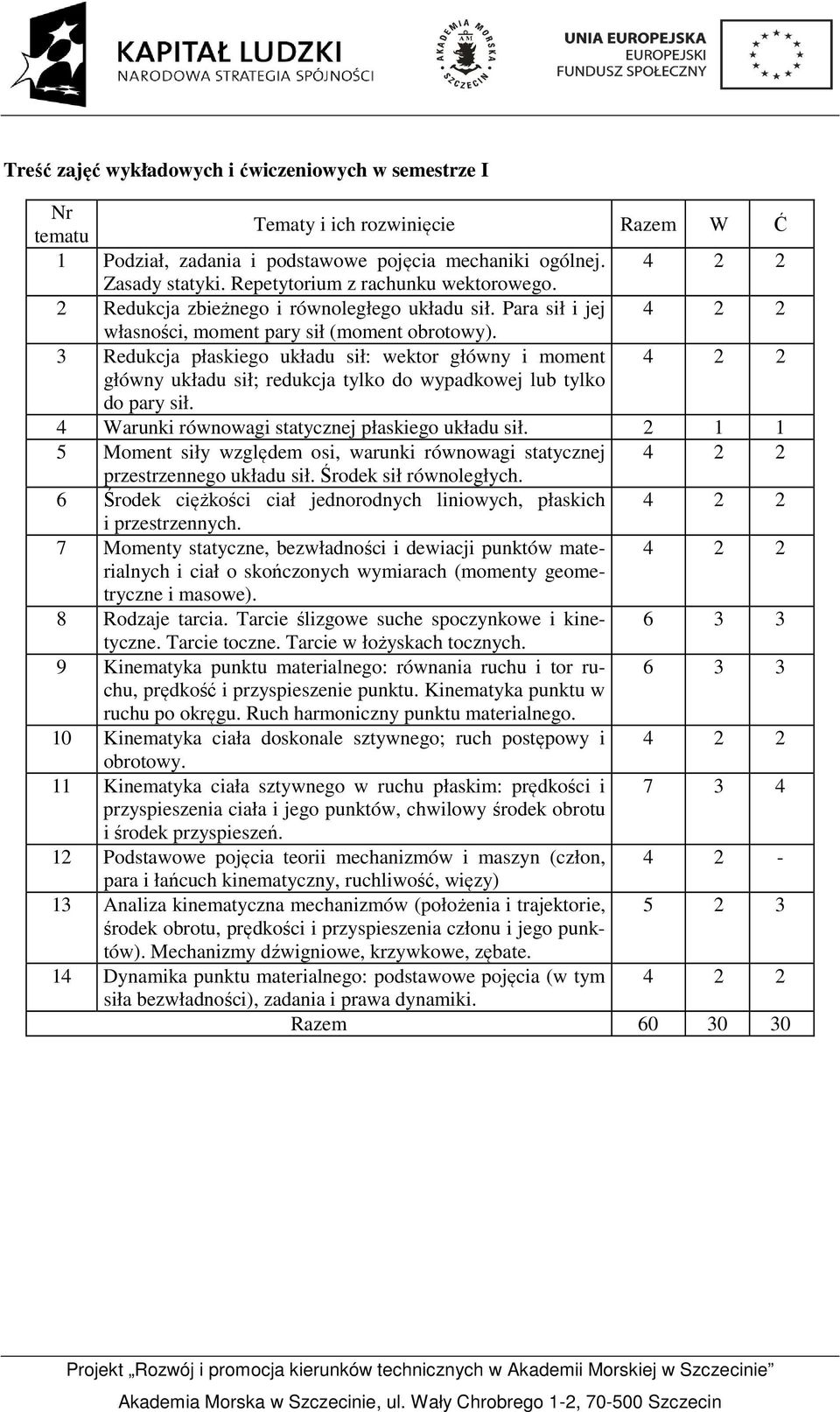 3 Redukcja płaskiego układu sił: wektor główny i moment 4 2 2 główny układu sił; redukcja tylko do wypadkowej lub tylko do pary sił. 4 Warunki równowagi statycznej płaskiego układu sił.