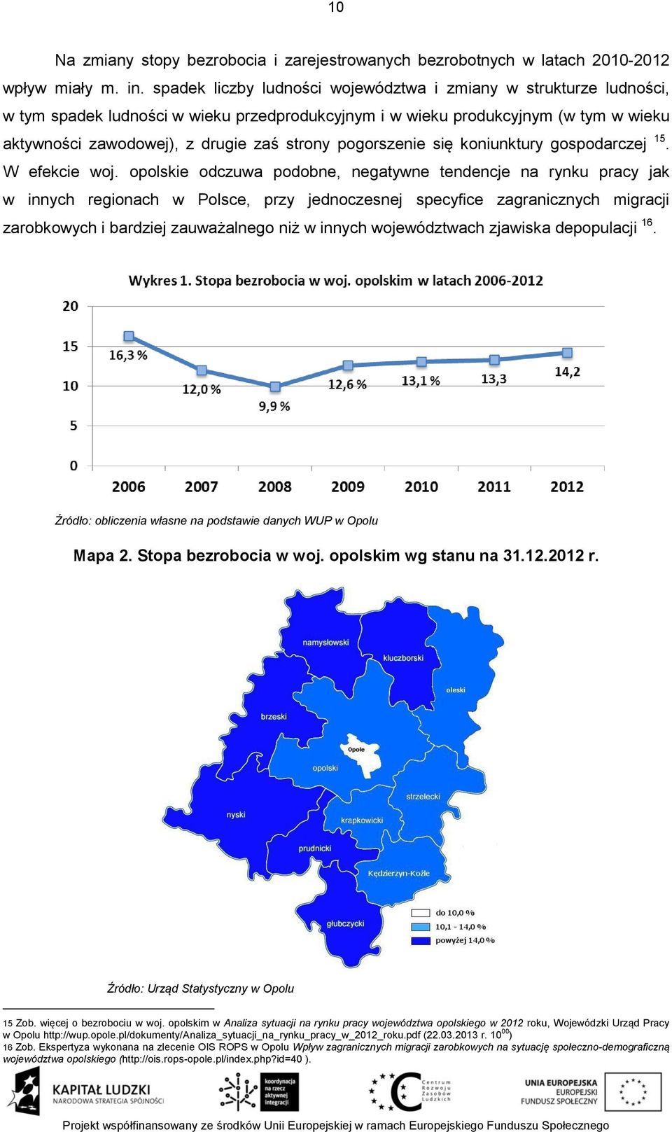 pogorszenie się koniunktury gospodarczej 15. W efekcie woj.