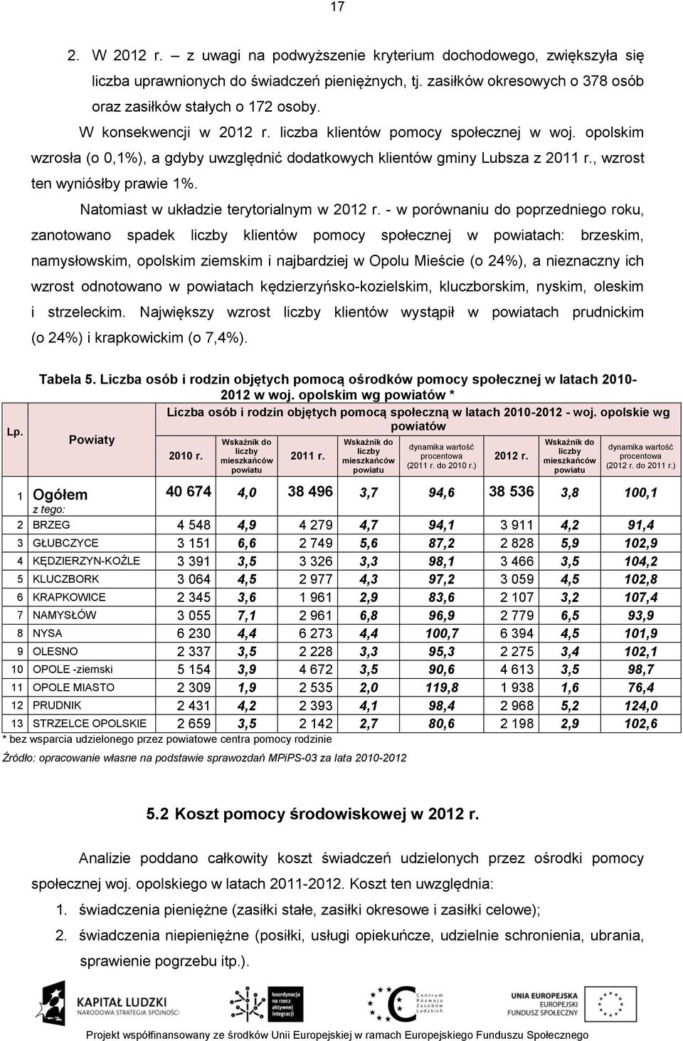 Natomiast w układzie terytorialnym w 2012 r.