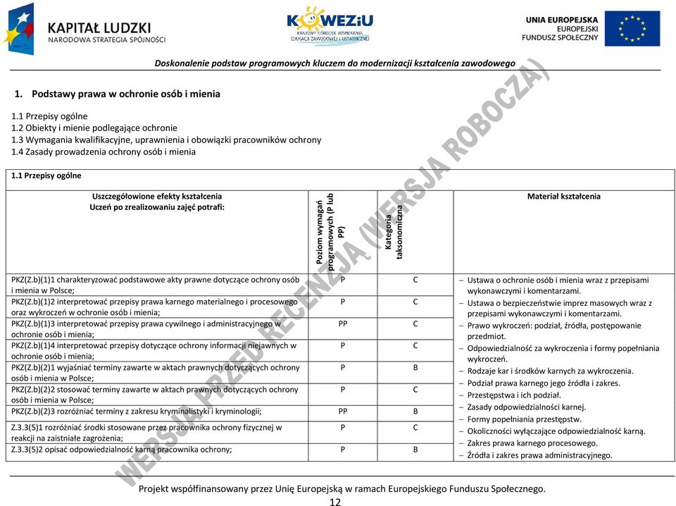 1 rzepisy ogólne Uszczegółowione efekty kształcenia Uczeń po zrealizowaniu zajęć potrafi: oziom wymagań programowych ( lub ) Kategoria taksonomiczna Materiał kształcenia KZ(Z.