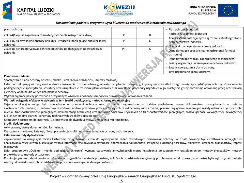 Analiza stanu potencjalnych zagrożeń i aktualnego stanu bezpieczeństwa jednostki. Ocena aktualnego stanu ochrony jednostki. Dane dotyczące specjalistycznej uzbrojonej formacji ochronnej.