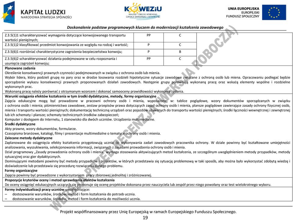 mienia. Wybór lidera, który podzieli grupę na pary oraz w drodze losowania rozdzieli hipotetyczne sytuacje zawodowe związane z ochroną osób lub miena.