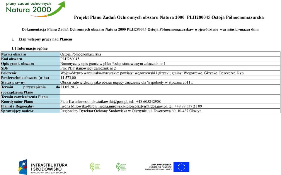 Koordynator Planu Planista Regionalny Sprawujący nadzór Ostoja Północnomazurska PLH280045 Numeryczny opis granic w pliku *.