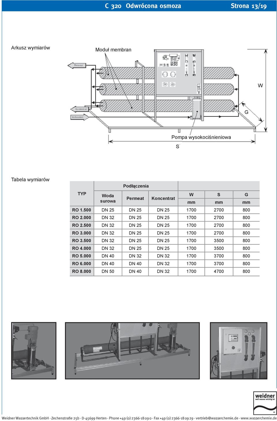 500 DN 32 DN 25 DN 25 1700 2700 800 RO 3.000 DN 32 DN 25 DN 25 1700 2700 800 RO 3.500 DN 32 DN 25 DN 25 1700 3500 800 RO 4.