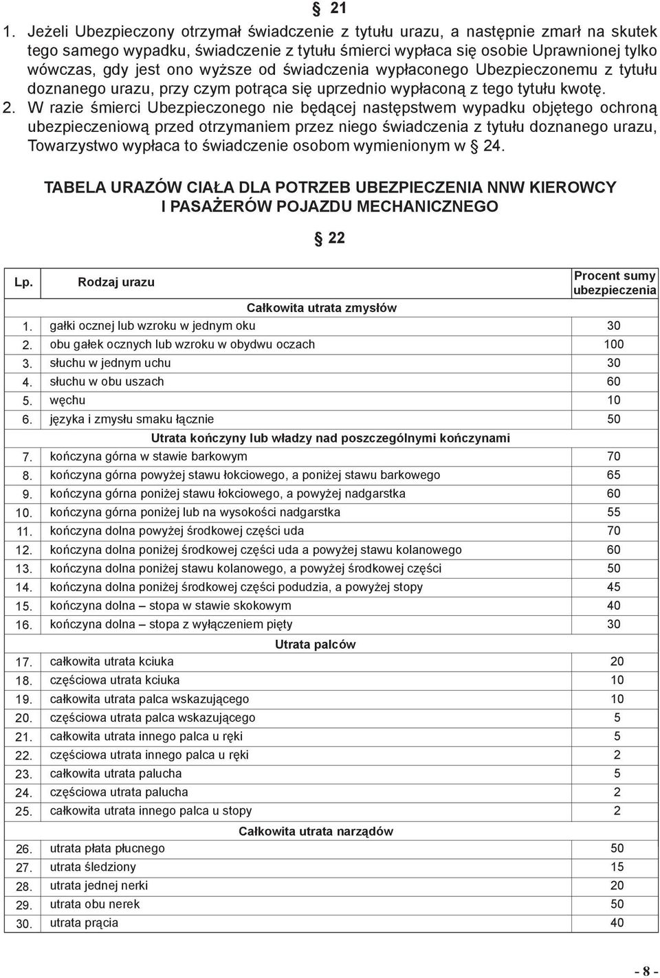 W razie śmierci Ubezpieczonego nie będącej następstwem wypadku objętego ochroną ubezpieczeniową przed otrzymaniem przez niego świadczenia z tytułu doznanego urazu, Towarzystwo wypłaca to świadczenie