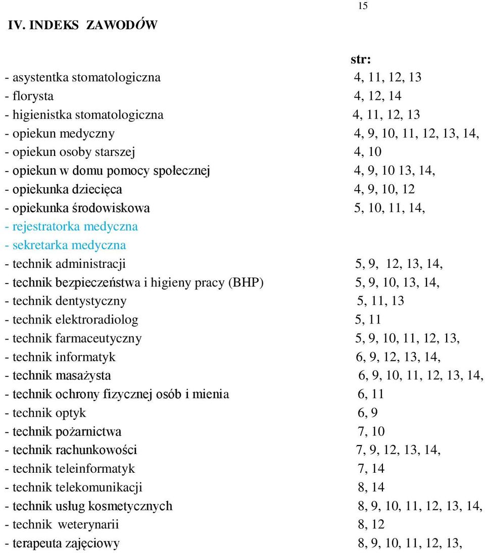 bezpieczeństwa i higieny pracy (BHP) 5, 9, 0, 3, 4, dentystyczny 5,, 3 eektroradioog 5, farmaceutyczny 5, 9, 0,,, 3, informatyk 6, 9,, 3, 4, masażysta 6, 9, 0,,, 3, 4, ochrony