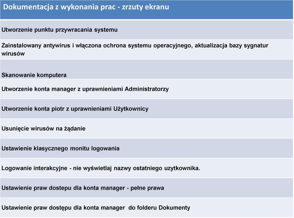 konta piotr z uprawnieniami Użytkownicy Usunięcie wirusów na żądanie Ustawienie klasycznego monitu logowania Logowanie interakcyjne - nie