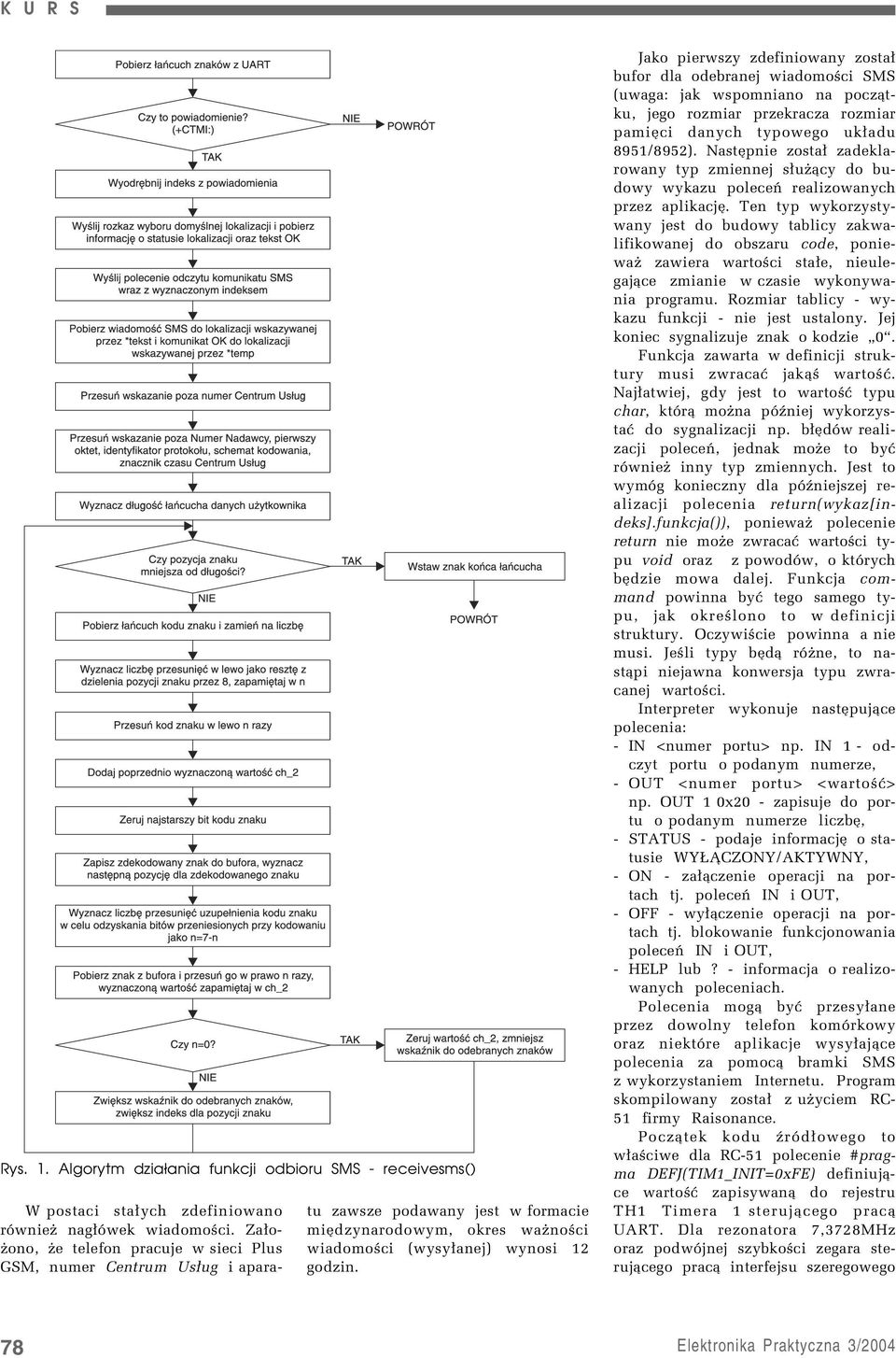 Jako pierwszy zdefiniowany zosta³ bufor dla odebranej wiadomoúci SMS (uwaga: jak wspomniano na pocz¹tku, jego rozmiar przekracza rozmiar pamiíci danych typowego uk³adu 8951/8952).