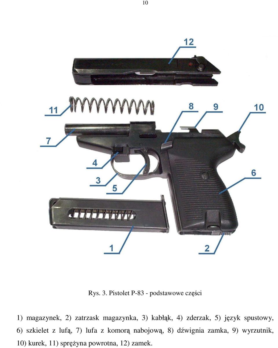 magazynka, 3) kabłąk, 4) zderzak, 5) język spustowy, 6)