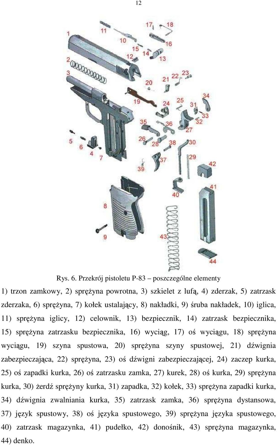 nakładek, 10) iglica, 11) spręŝyna iglicy, 12) celownik, 13) bezpiecznik, 14) zatrzask bezpiecznika, 15) spręŝyna zatrzasku bezpiecznika, 16) wyciąg, 17) oś wyciągu, 18) spręŝyna wyciągu, 19) szyna