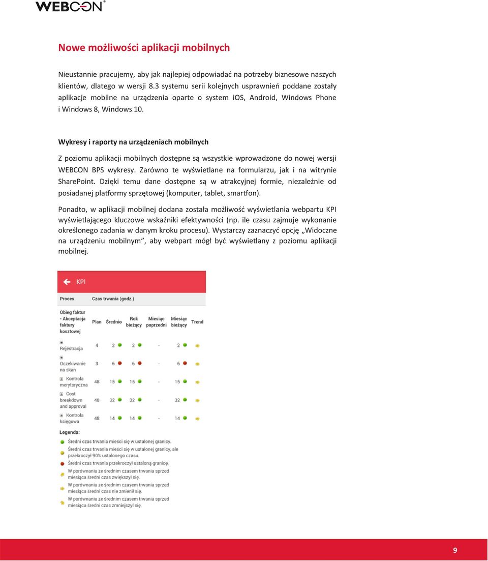 Wykresy i raporty na urządzeniach mobilnych Z poziomu aplikacji mobilnych dostępne są wszystkie wprowadzone do nowej wersji WEBCON BPS wykresy.