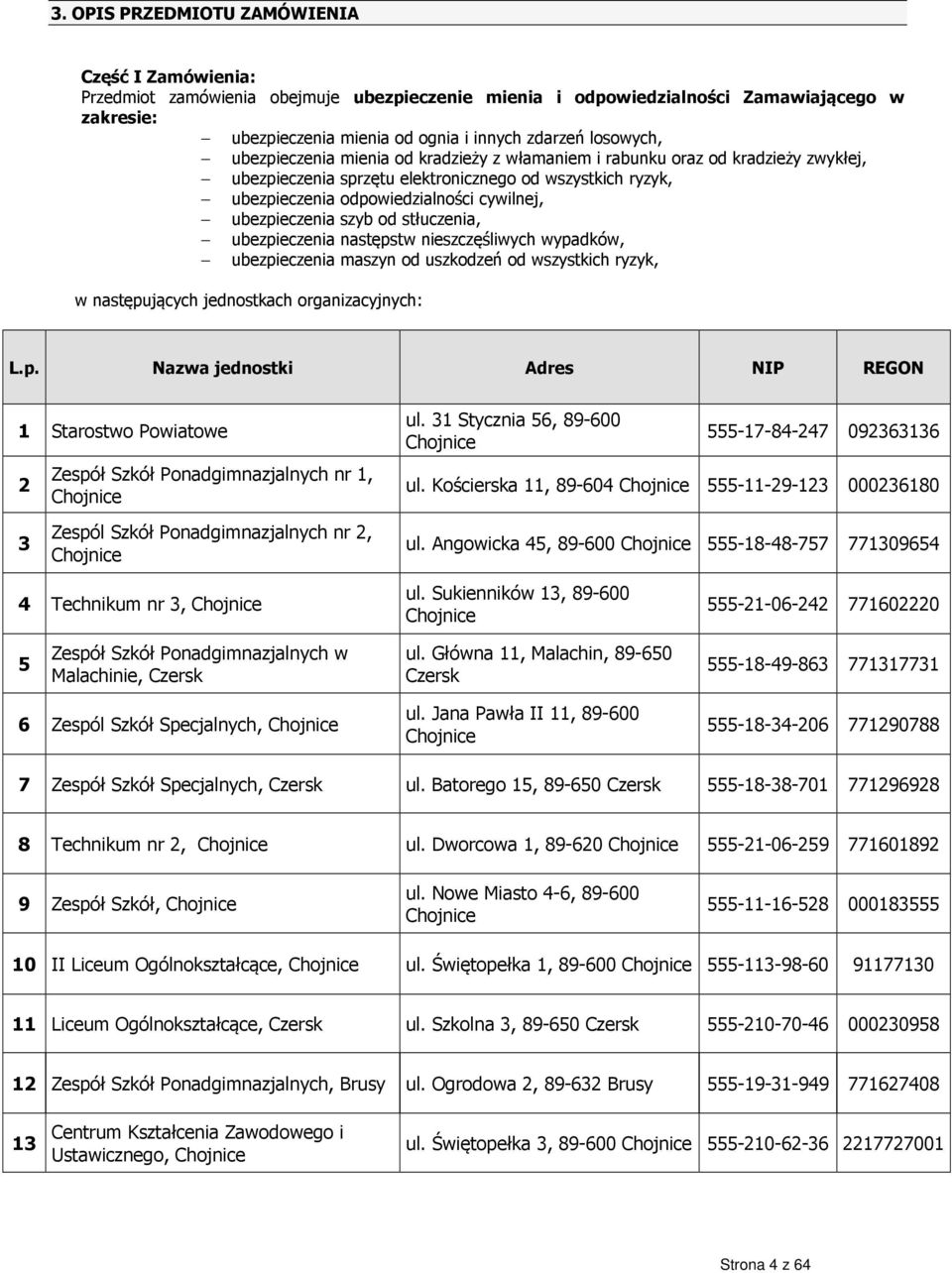 ubezpieczenia szyb od stłuczenia, ubezpieczenia następstw nieszczęśliwych wypadków, ubezpieczenia maszyn od uszkodzeń od wszystkich ryzyk, w następujących jednostkach organizacyjnych: L.p. Nazwa jednostki Adres NIP REGON 1 Starostwo Powiatowe 2 3 Zespół Szkół Ponadgimnazjalnych nr 1, Chojnice Zespól Szkół Ponadgimnazjalnych nr 2, Chojnice ul.