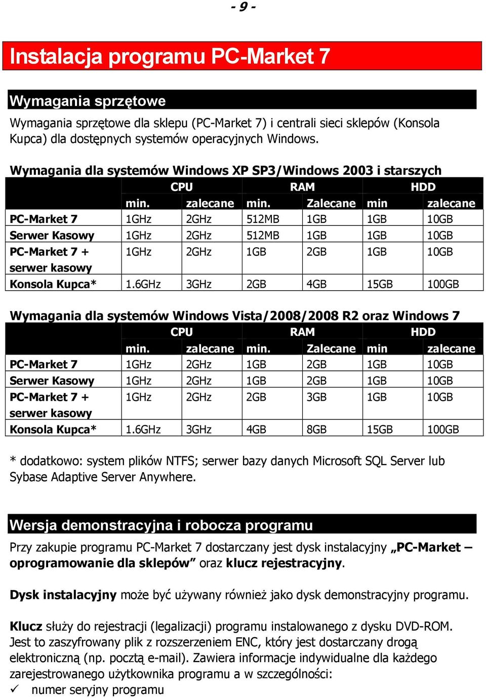 Zalecane min zalecane PC-Market 7 1GHz 2GHz 512MB 1GB 1GB 10GB Serwer Kasowy 1GHz 2GHz 512MB 1GB 1GB 10GB PC-Market 7 + serwer kasowy 1GHz 2GHz 1GB 2GB 1GB 10GB Konsola Kupca* 1.